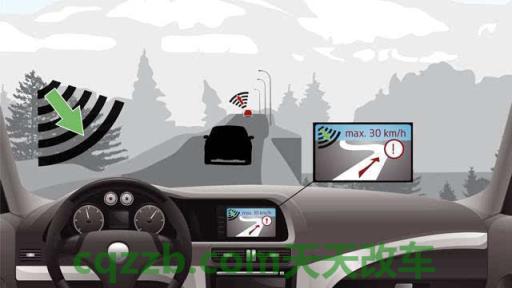 有关:车联网是什么意思通俗易懂 车里一股咸鱼味怎么办 第3张