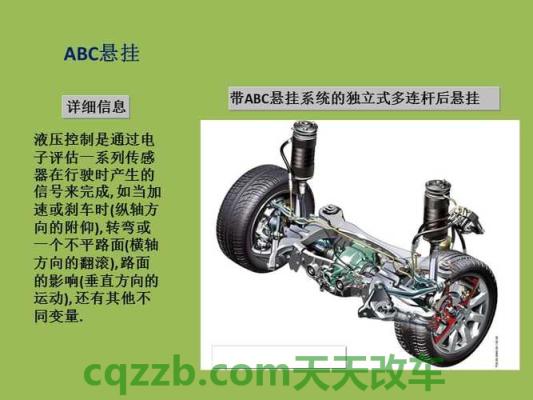 汽车知识:车身主动控制系统ABC_什么是车身主动控制系统ABC 第2张