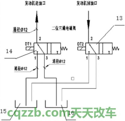 车知识：汽车主动降噪原理 汽车主油箱没油了怎么打开副油箱  第2张