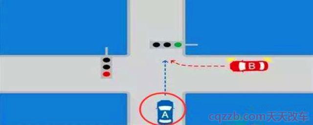 让车三原则(什么是右转让左转)  第1张