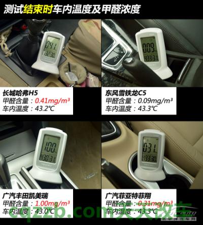 问题：暴晒后车内有多毒_什么是暴晒后车内有多毒  第12张