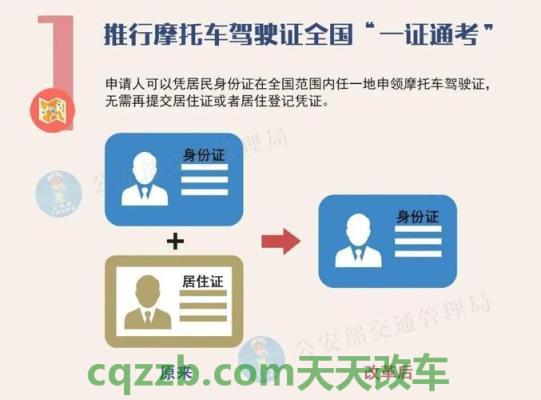 关于汽车：摩托车驾驶证_交通业务办理