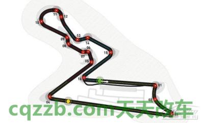 车知识：佛陀国际赛车场_什么是佛陀国际赛车场  第2张