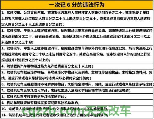 汽车知识：超速扣分标准新交规是什么 没办进京证怎么处罚  第2张