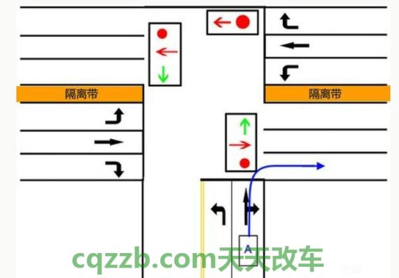 关于：开车怎么看红绿灯_交通问题  第3张
