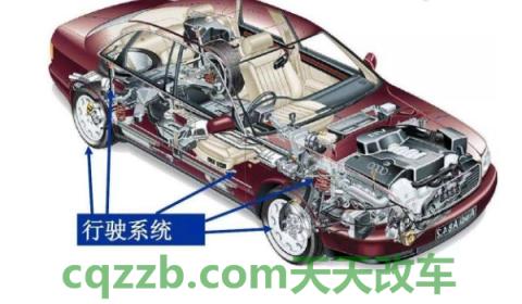 路很平但是车有颠簸感(车辆底盘在使用的时候需要注意什么)  第2张