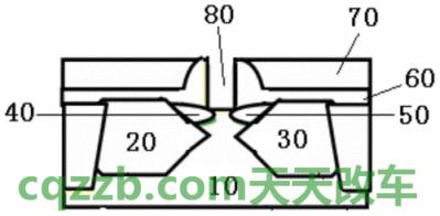 疑问：三阶涡轮多少钱 三角填充区是什么