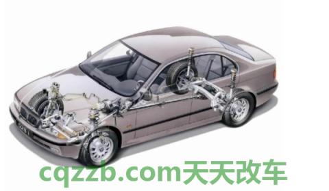 AC是什么功能(车辆空调系统启动车辆需要启动吗)  第2张