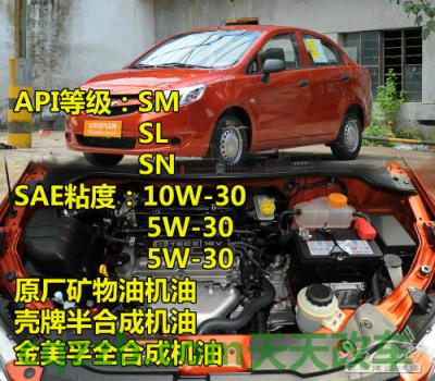 分享：欧美车型机油标准_什么是欧美车型机油标准  第11张