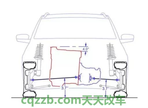疑问：扭力转向_什么是扭力转向  第2张