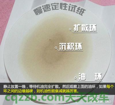 汽车知识：机油更换周期_什么是机油更换周期  第5张