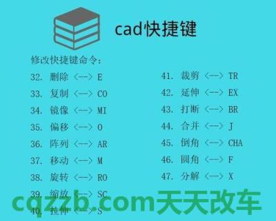了解汽车：快捷_什么是快捷