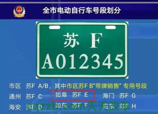 疑问：金山车辆上牌在哪里_上牌