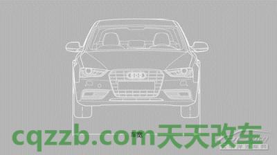 汽车有关：长×宽×高(mm)_什么是长×宽×高(mm)  第3张