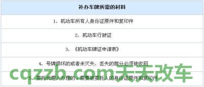 汽车知识：如何补办机动车牌照_交通问题  第2张