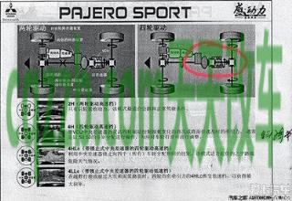 有用：超选四驱_什么是超选四驱  第3张