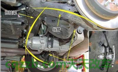 有关：汽车悬挂种类大全 汽车要多久才能上牌