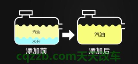 车友：燃油分层燃烧_什么是燃油分层燃烧