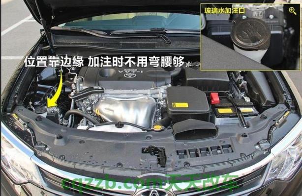 了解汽车：丰田4s店加的是玻璃水吗 丰田4s店检查要多少钱啊