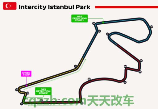 车友:伊斯坦布尔赛道_什么是伊斯坦布尔赛道 第1张