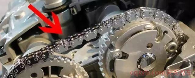 造成车辆正时链条卡死的原因(正时链条和正时皮带的区别)  第1张