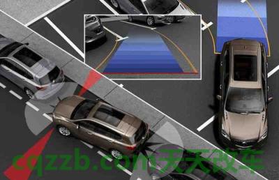 汽车知识：自动泊车入位_什么是自动泊车入位  第2张