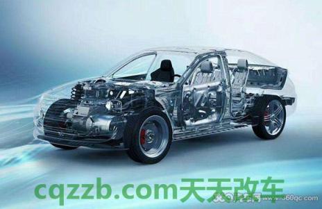 了解汽车：汽车轻量化_什么是汽车轻量化