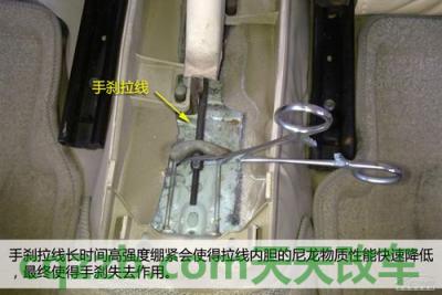 车友：手动制动_什么是手动制动  第3张