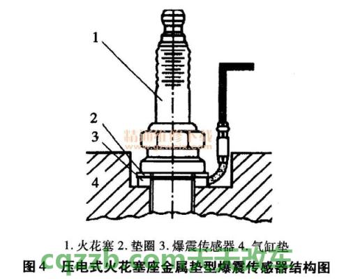 关于汽车：汽车爆震传感器原理 汽车必买的四大险种