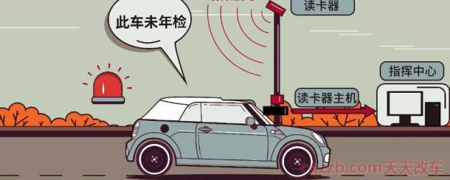 Qw2020年新交规审车取消一年两审(车辆的最新年检政策)  第1张