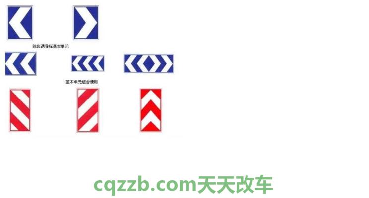 汽车知识：现在最省油便宜的小型汽车 线形诱导标志图解大全  第2张