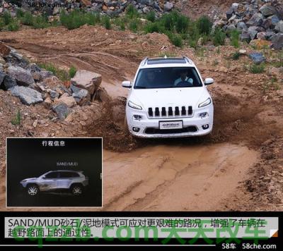关于汽车:jeep自由光是什么变速箱 Jeep指挥官四驱的性能怎么样及其整体简介 第3张