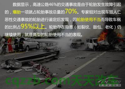 汽车疑问：压马路牙子易爆胎_什么是压马路牙子易爆胎  第15张