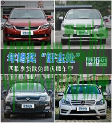 有用：买全款车和贷款车有什么区别 买国五还是国六好呢  第2张