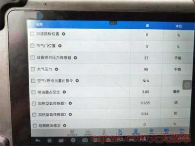 奥迪a6l数据流标准值(什么是数据流)  第2张