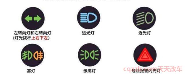 科目一转向灯口诀(科目一考试口诀)  第1张