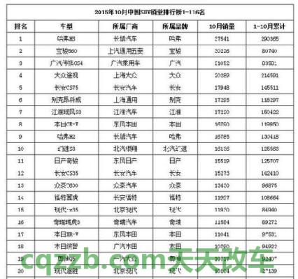 有关：国产车质量排行榜2022前十名 国产纯电动轿车35万