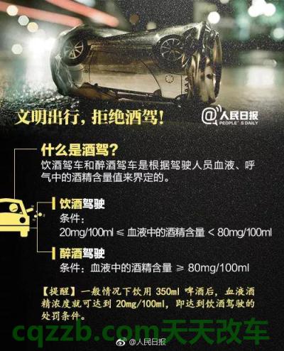 车友：酒驾的危害有哪些_交通问题  第2张