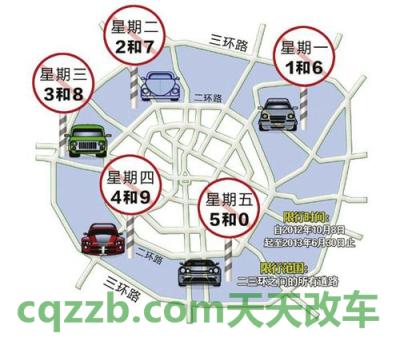 疑问：成都限行区域最新消息_交通业务办理