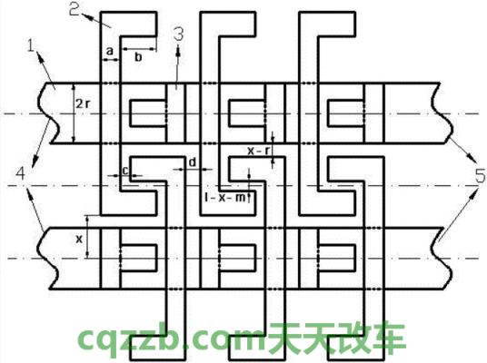 关于：同步啮合式变速机_什么是同步啮合式变速机