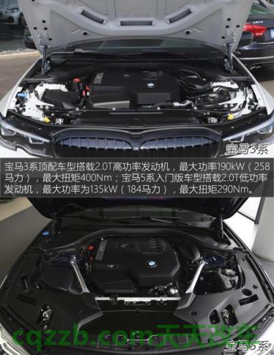 汽车问答:宝马525ecopro如何设置 宝马3系GranLimousine标志性版上市起价为卢比5350万 第2张