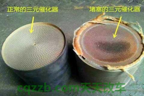 有用：三元催化免拆洗清新剂_什么是三元催化免拆洗清新剂