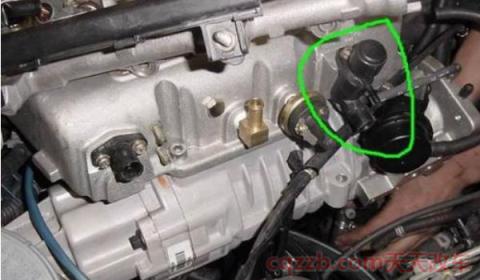 pcm是什么意思车上的(电子节气门的分类) 第3张