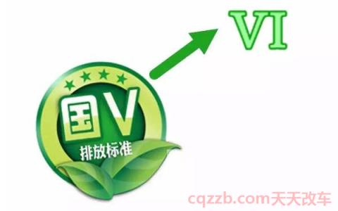 国四国五国六有什么区别(国六排放标准限值)  第2张