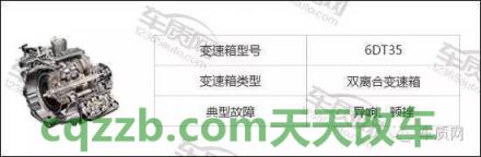 有关：大众dsg变速箱故障代码 大众dsg变速箱故障动力中断