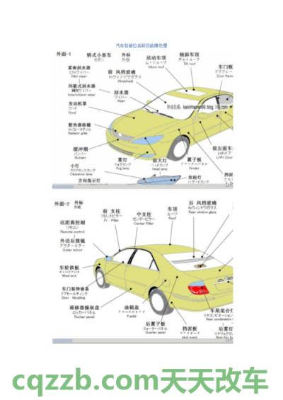 汽车有用：汽车部件名称有哪些_交通问题  第2张