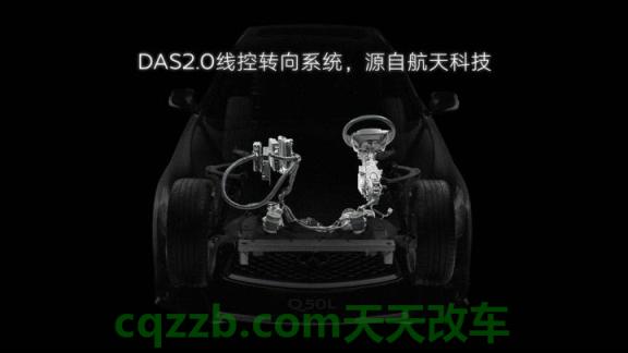 了解：DAS线控主动转向系统_什么是DAS线控主动转向系统  第1张