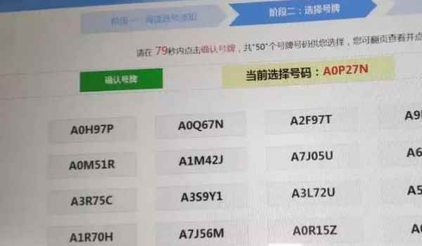 2021车牌可以保留多久(机动车辆号牌申请保留手续麻烦吗)  第3张