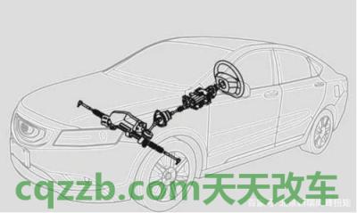 疑问：扭力转向_什么是扭力转向  第10张