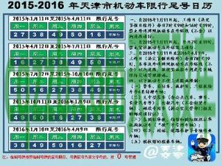 关于：天津机动车限行_交通业务办理